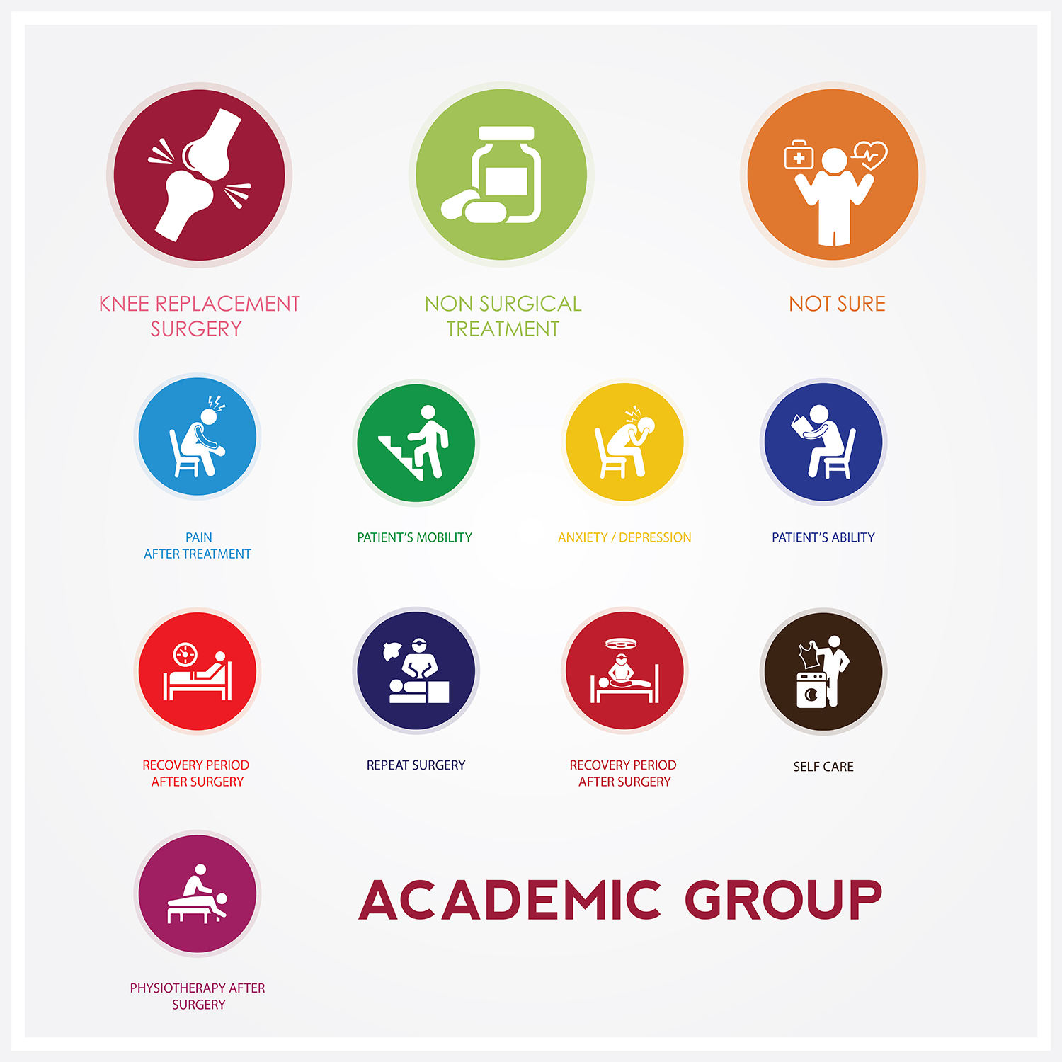 1500x1500 Serious, Conservative, Health Icon Design For A Company