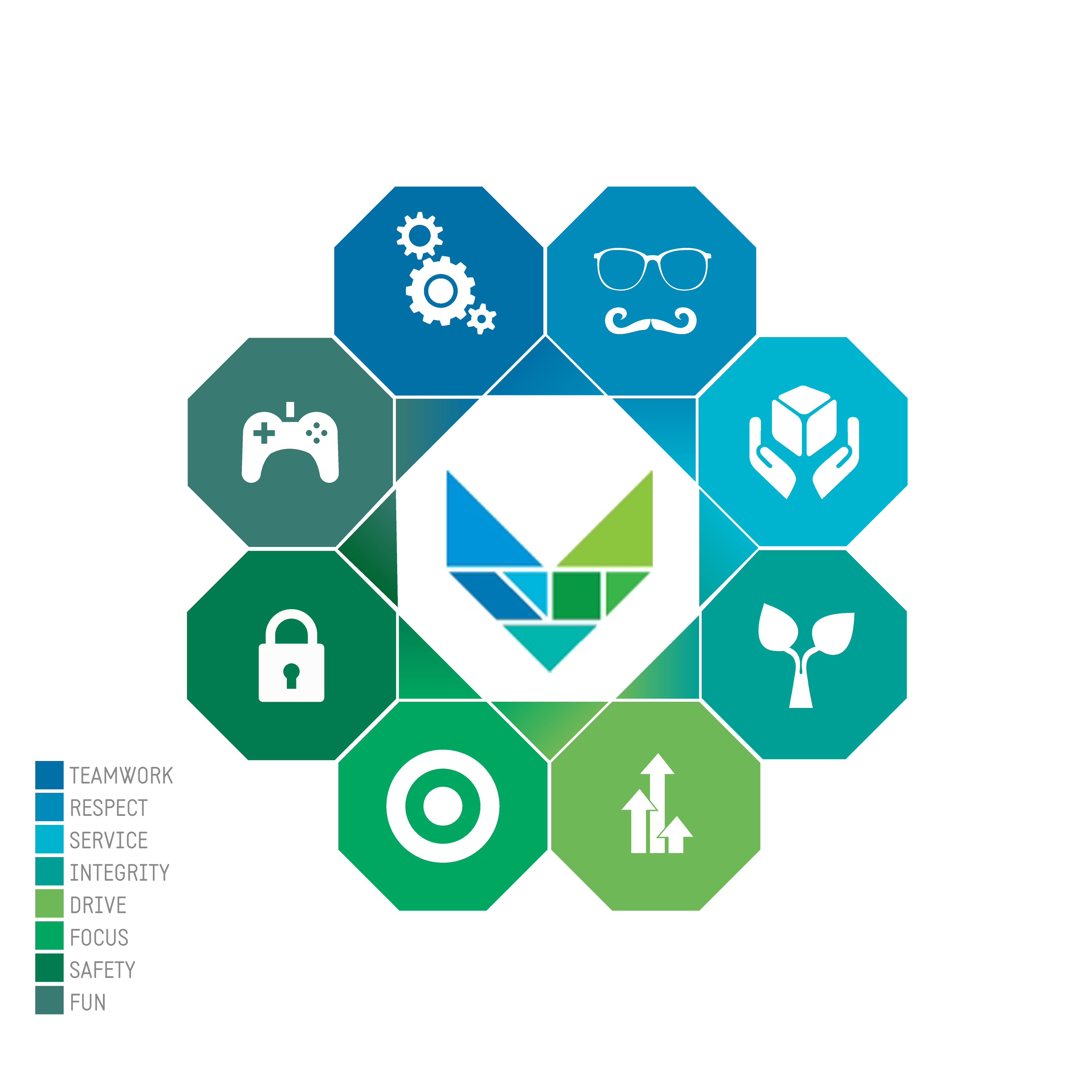 3500x3500 Button Icon Design Contests Artistic Button Icon Design