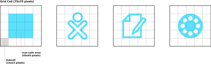 Human Interface Guidelines 821x252 Human Interface Guidelines