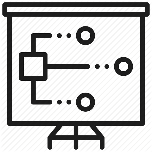 512x512 Coding, Design, Development, Plans, Programing, Solutions, Web Icon