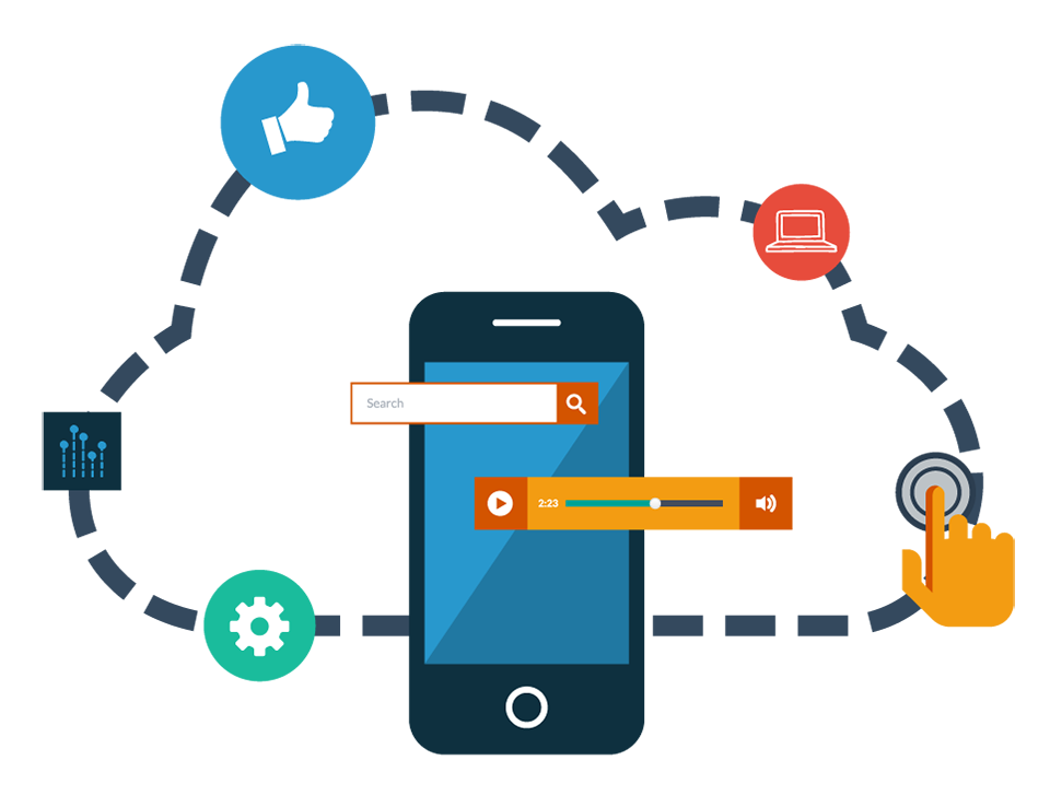 960x727 Cloud And Mobile Solutions Icon Kordahi Technologies