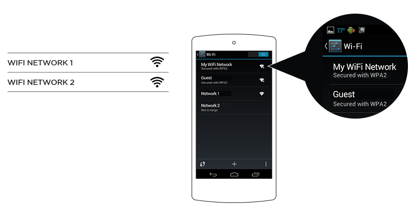 821x412 What Do I Do If The Chromecast Icon Doesn't Appear Stan Support