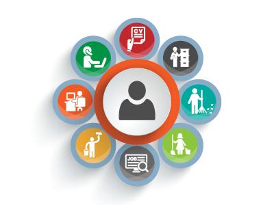 Employment Services 400x300 Employment Services