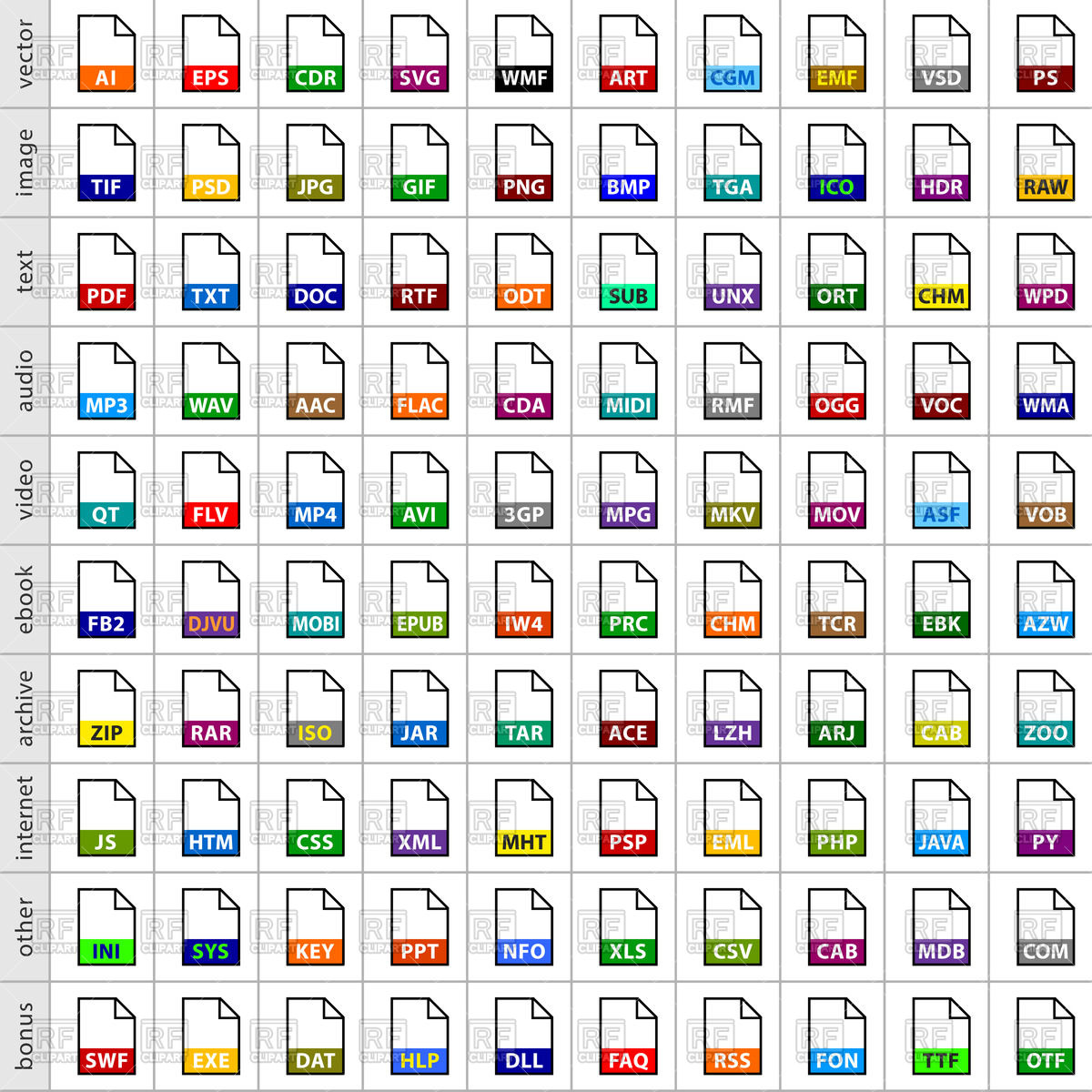 1200x1200 Colorful Filetype Icons Vector Image Of Icons And Emblems