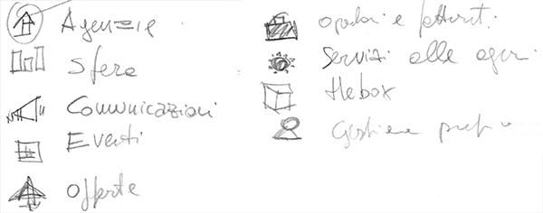 600x236 Create An Icon Font Using Illustrator Icomoon Sitepoint