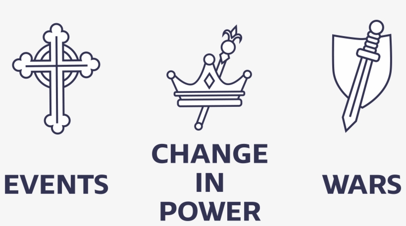 Cross Icon For Events, Crown For Change In Power, Sword 820x457 Cross Icon For Events, Crown For Change In Power, Sword