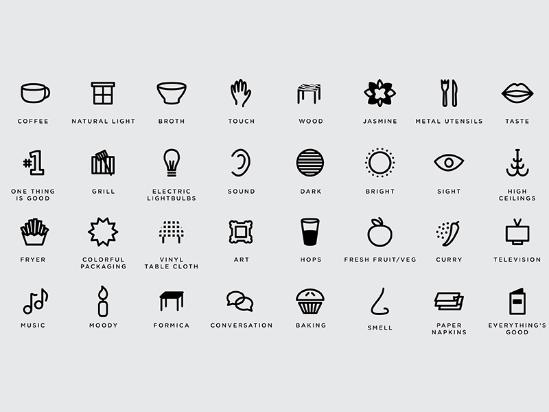 800x600 Designing Icons Anne Ulku