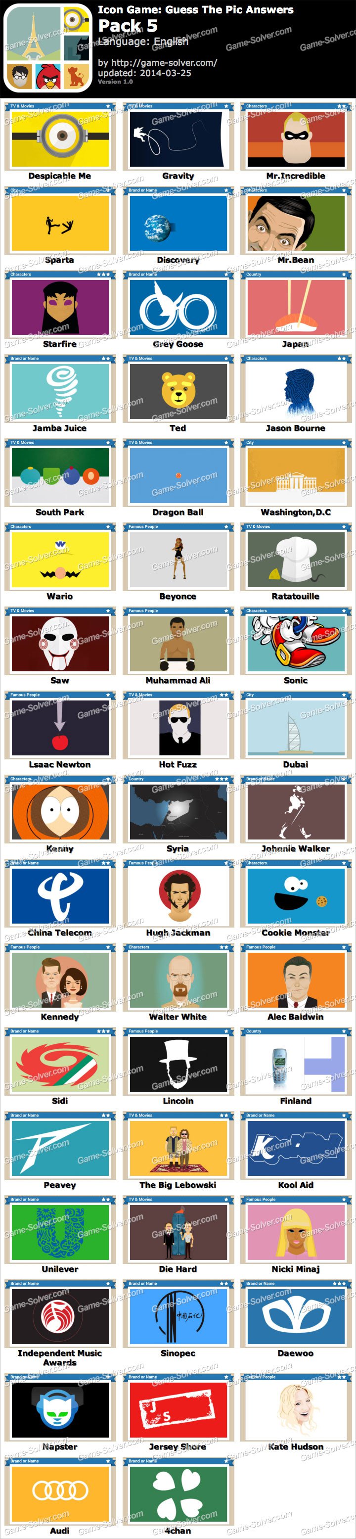 Icon Game Answers at Collection of Icon Game Answers free for personal use