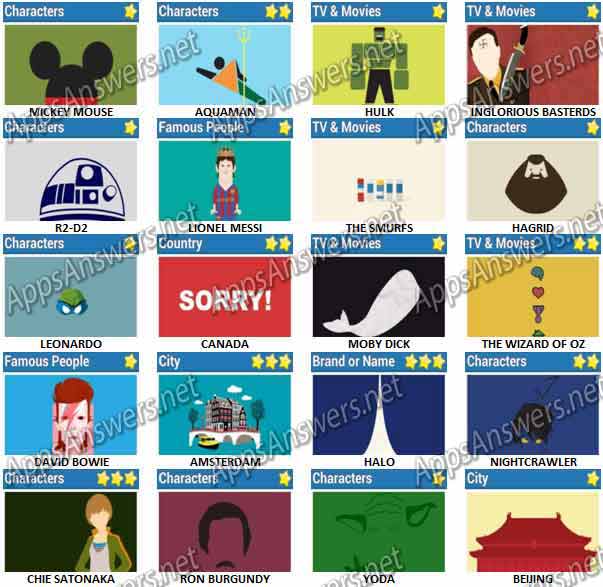 Icon Game Answers at Collection of Icon Game Answers free for personal use