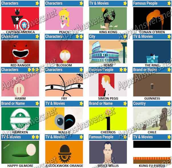 603x587 Icon Game Guess The Pic Pack Answers Apps Answers Net