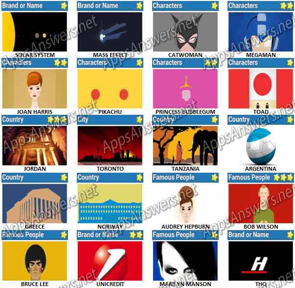 603x587 Icon Game Guess The Pic Pack Answers Apps Answers Net