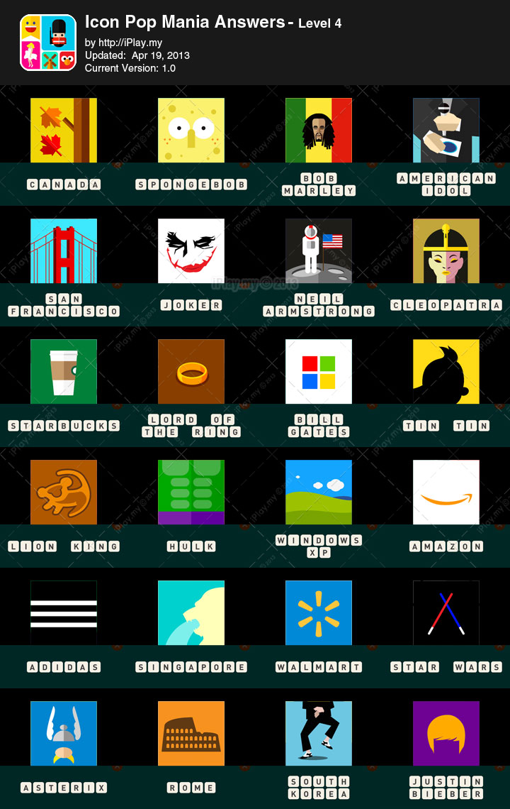 720x1140 Icon Pop Mania Answers With Pictures Iplay My