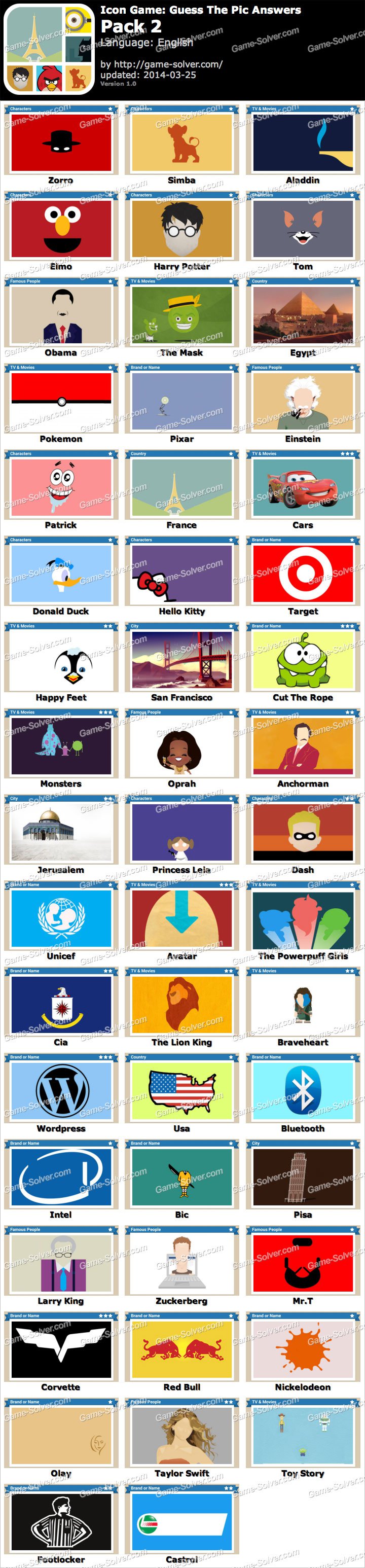 720x3092 Best Photos Of Icon Game Answers Pack