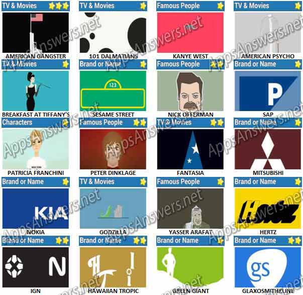 603x587 Icon Game Guess The Pic Pack Answers Apps Answers Net