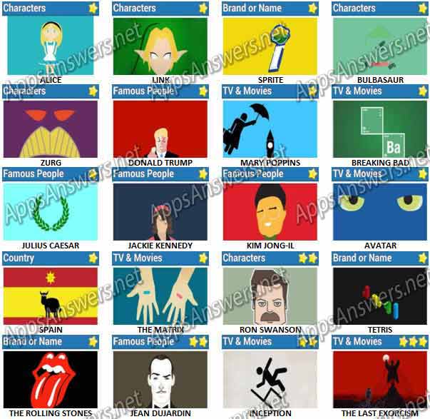 603x587 Icon Game Guess The Pic Pack Answers Apps Answers Net