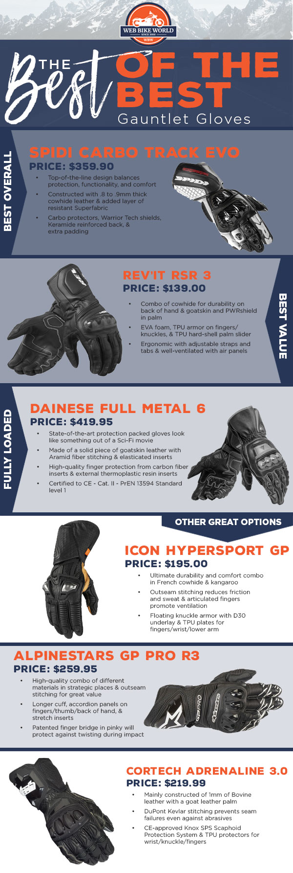 600x1784 Gear Guide Best Gauntlet Gloves Webbikeworld