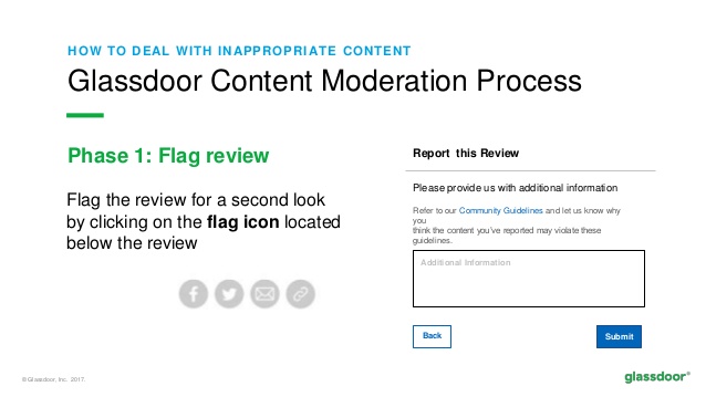 638x359 Everything You Need To Know About Glassdoor Reviews