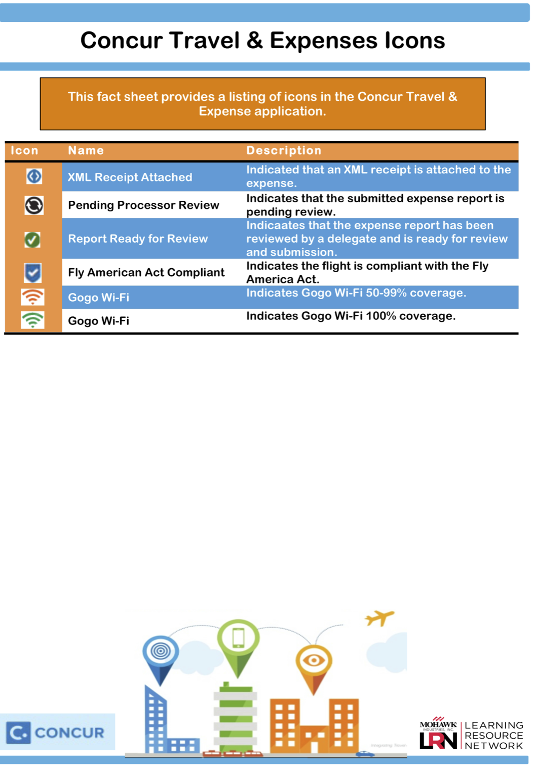 1054x1513 Desktoplaptop Training