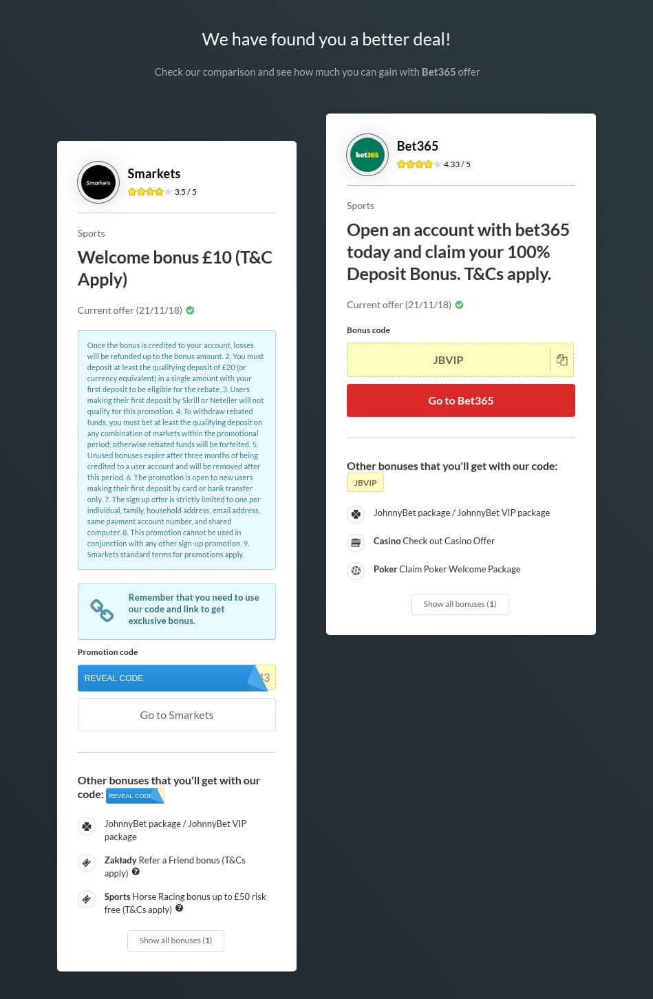 949x1452 Smarkets Promo Code