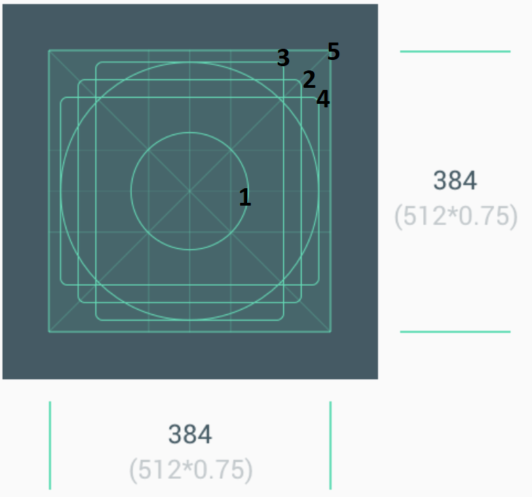 762x713 What Do The Keylines On Product Icon Design Guidelines Mean
