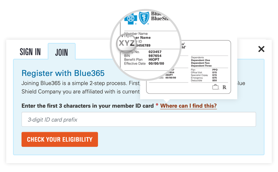 1162x720 How It Works Deals