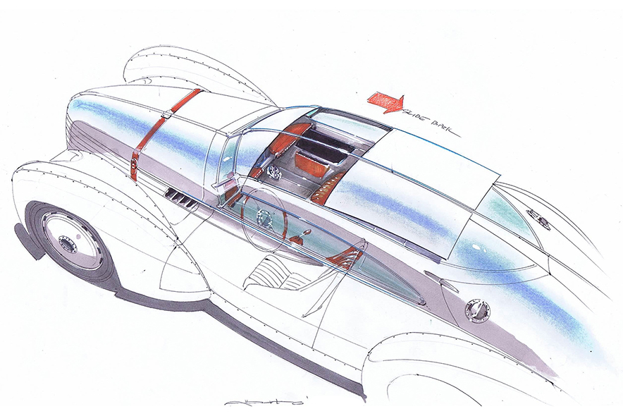 Concepts 884x590 Concepts