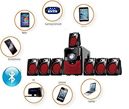 425x360 Tanyo Ta Home Theater Multimedia Portable