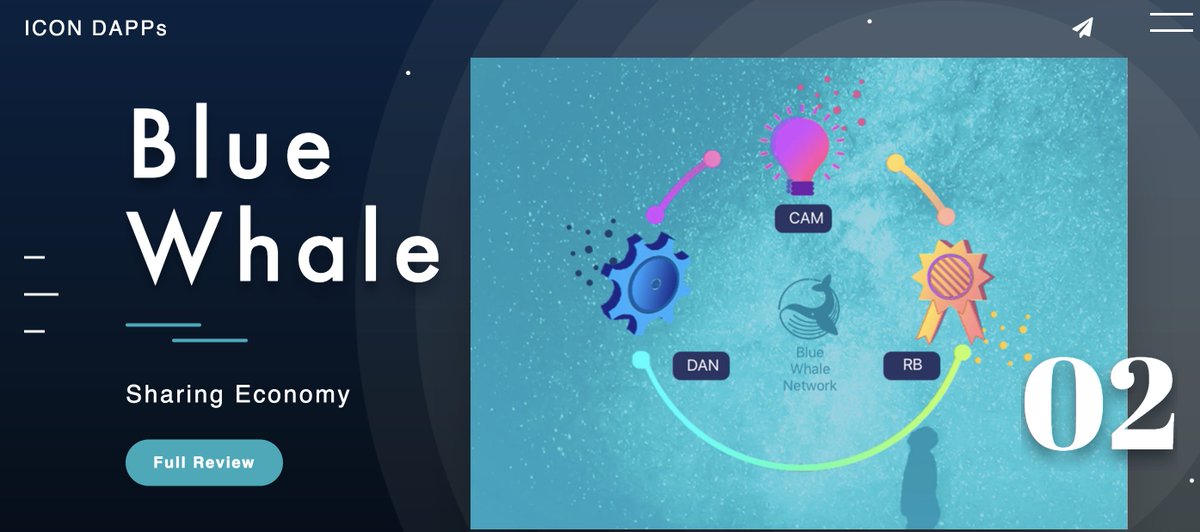 1200x532 Blue Whale Global On Twitter