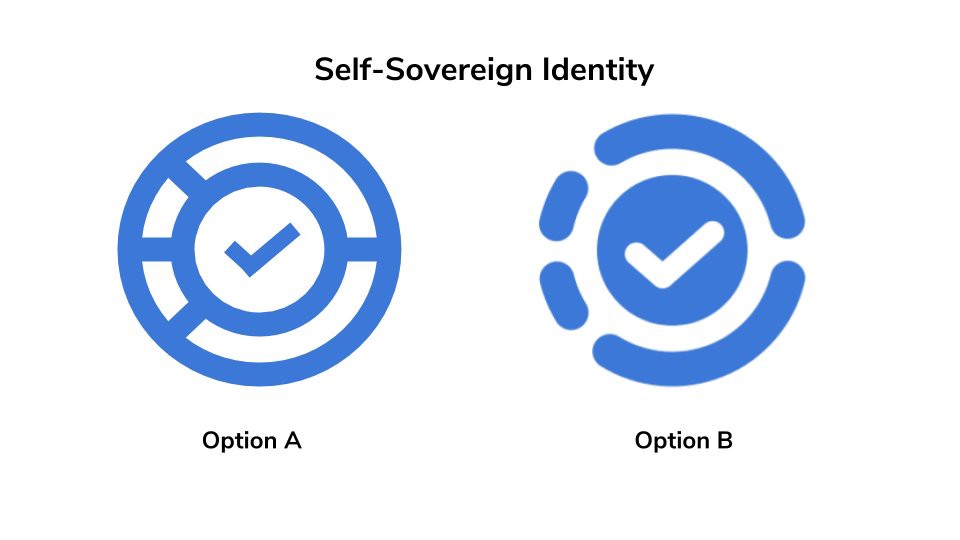 Self Sovereign Identity An Unofficial Generic Icon 960x540 Self Sovereign Identity An Unofficial Generic Icon