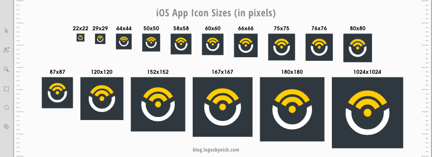 850x310 Sizes Guidelines For Designing App Icons