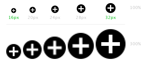 470x200 We're In An Icon Sharpness Limbo