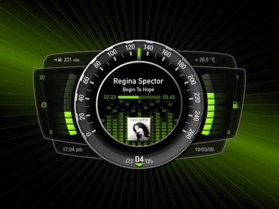 400x300 Icon Incar Nvidia Partner To Develop First Digital Cluster