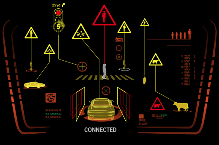 732x485 Icon Incar Presents Automotive Science Fiction Zinosign