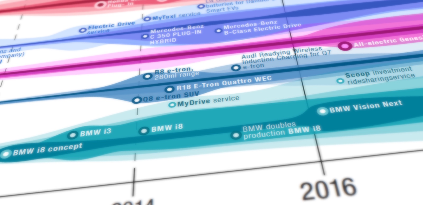 1600x775 Speakers Ux Conference Kate Fischer