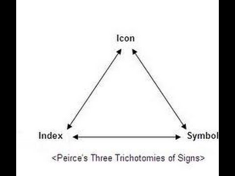On Paradox Index, Icon, Symbol 480x360 On Paradox Index, Icon, Symbol
