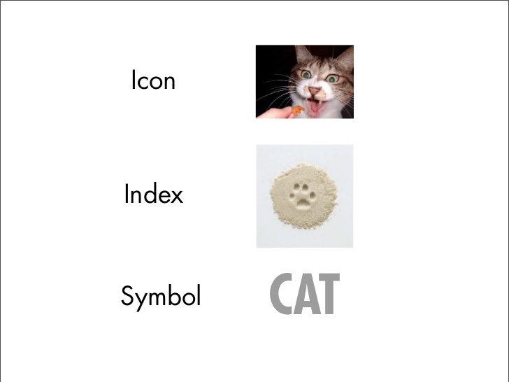 Sign Symbol Logo 728x546 Sign Symbol Logo