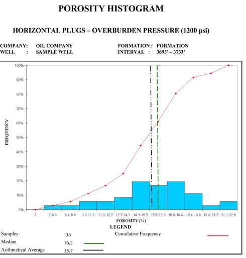 490x514 Icon Industrial Services
