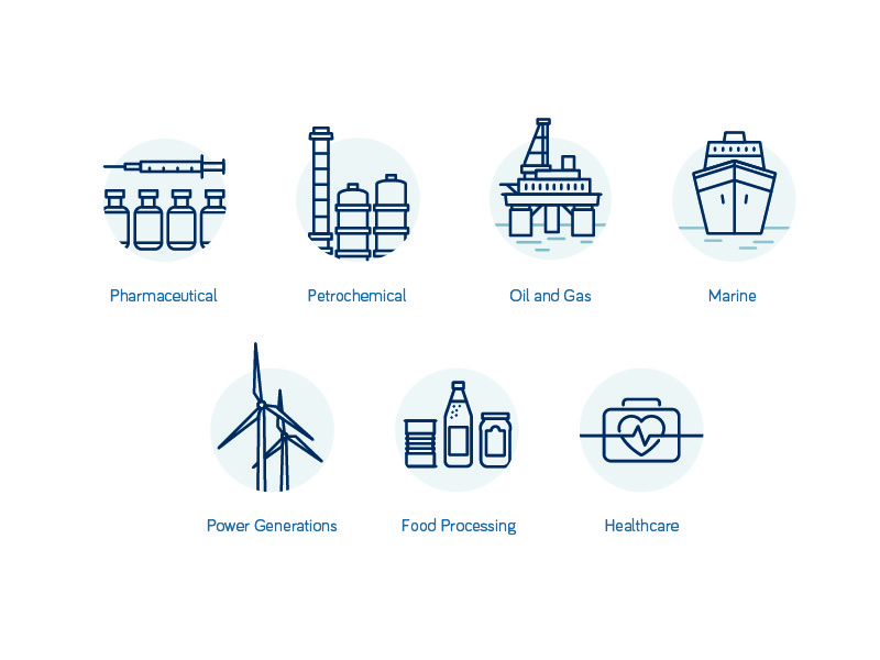 800x600 Industrial Product Icons
