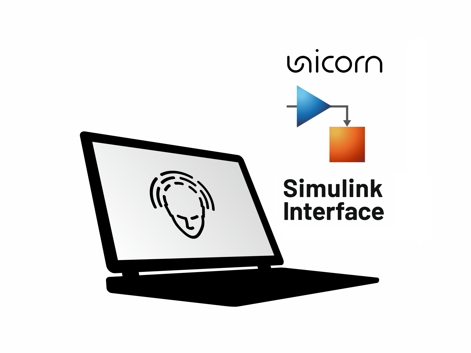 1600x1200 Unicorn Simulink Interface Hybrid Black Unicorn Brain Interface