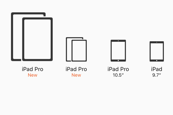 660x440 Apple Could And Should Make A Larger Ipad Pro But It Probably Won