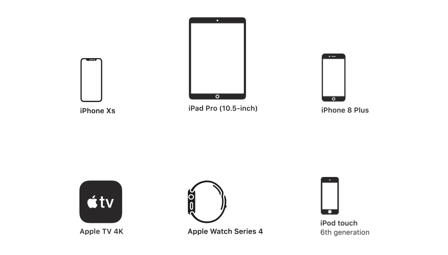 880x500 Apple Product Compatibility Icons