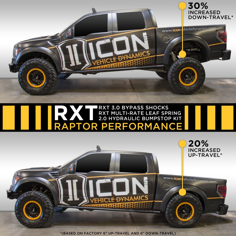 800x800 Icon Ford Svt Raptor Rxt Rear Suspension System Westside Offroad