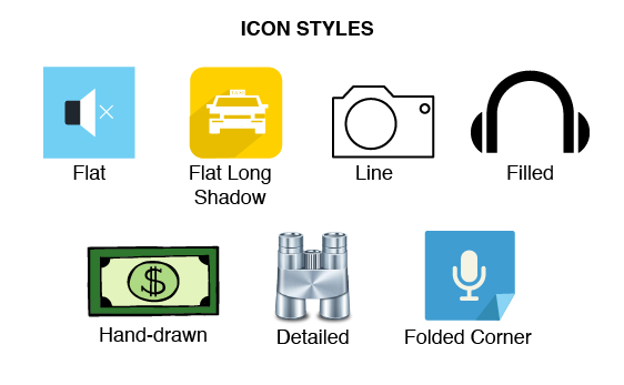 562x347 How To Use Icons In Elearning