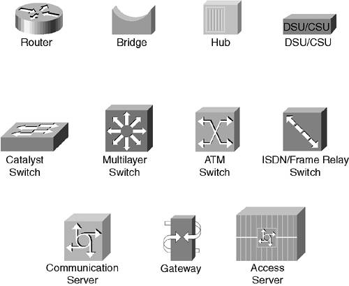 500x410 Cisco Systems Networking Icon Legend Ccnp