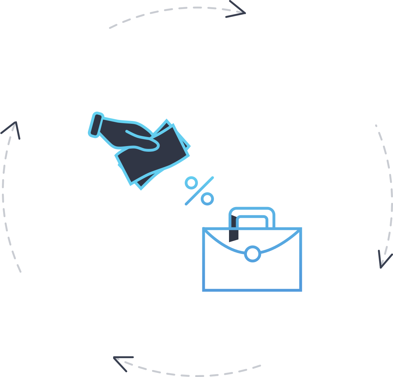 1251x1200 Lending Signzy