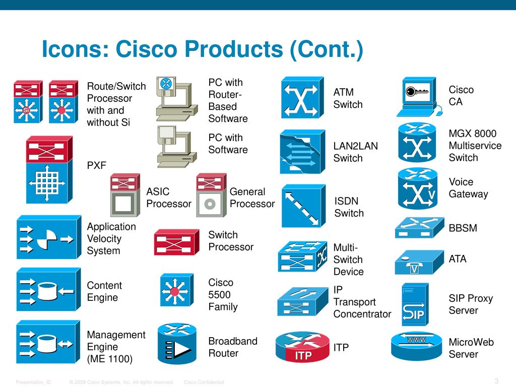 Icon Library Current As Of April Ppt Download 1024x768 Icon Library Current As Of April Ppt Download
