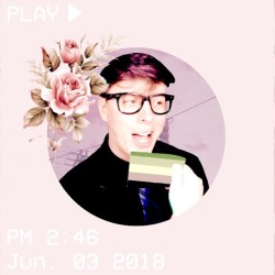 250x250 Logan Icons Tumblr