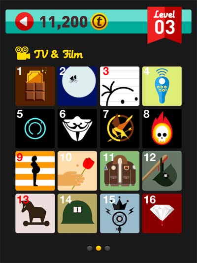 400x534 Icon Pop Quiz Answers Tv And Film Level Pt
