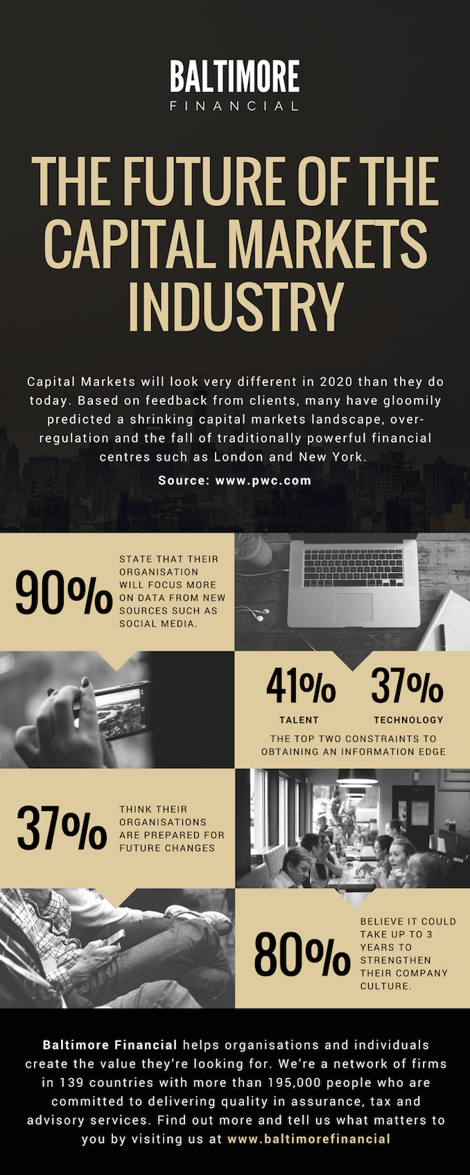 678x1695 Free Online Infographic Maker