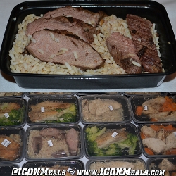 250x250 Iconmeals